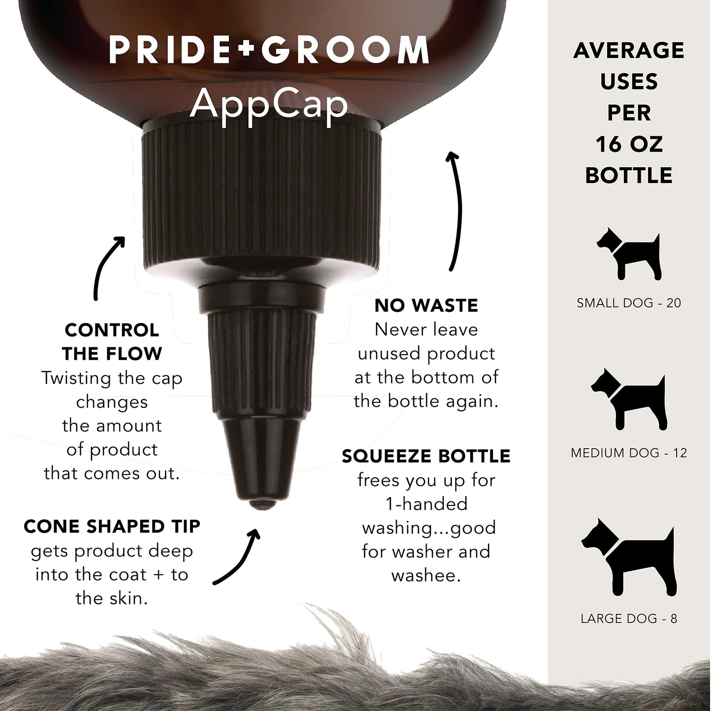 The Non Shedder Shampoo